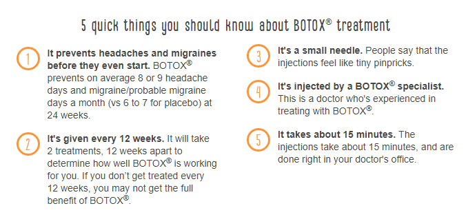 5 quick things you should know about Botox treatment